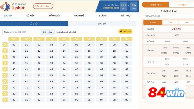 meo-choi-xo-so-84win-dinh-cua-dinh