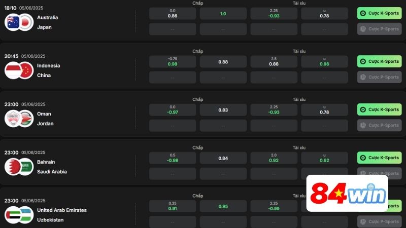 mot-so-keo-cuoc-sieu-hot-hit-tai-the-thao-84win