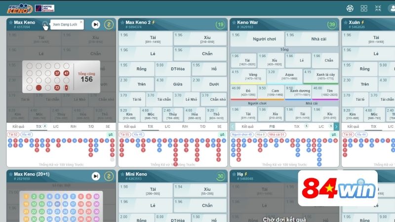 tong-quan-ve-sanh-xo-so-84win